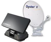 Kempingový satelitný systém