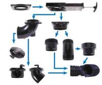 Odpadové potrubia a spojky