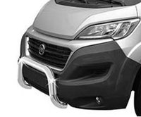 Príslušenstvo pre obytné vozidlo Fiat Ducato
