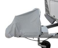 Kryty spajacieho zariadenia