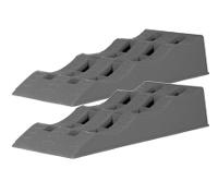 Nájazdove klyny pre karavan