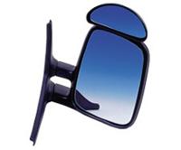 Rozšírené zrkadlá