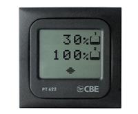 Indikátory hladiny nádrží