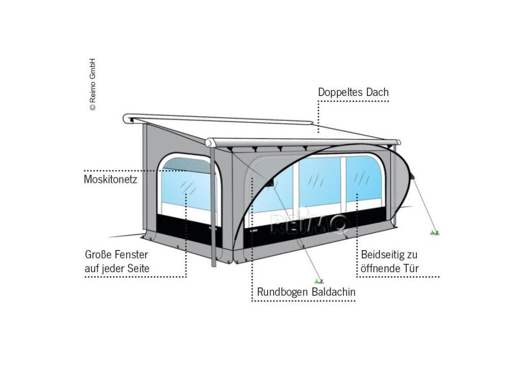 Predstan Thule QuickFit