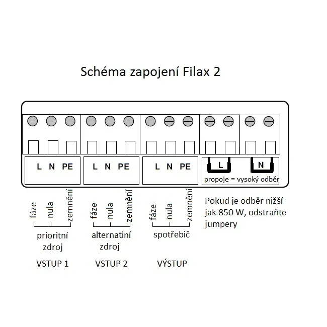 Prepínač napájania Filax-2 230V/50Hz-240V/60Hz
